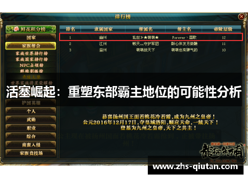 活塞崛起：重塑东部霸主地位的可能性分析